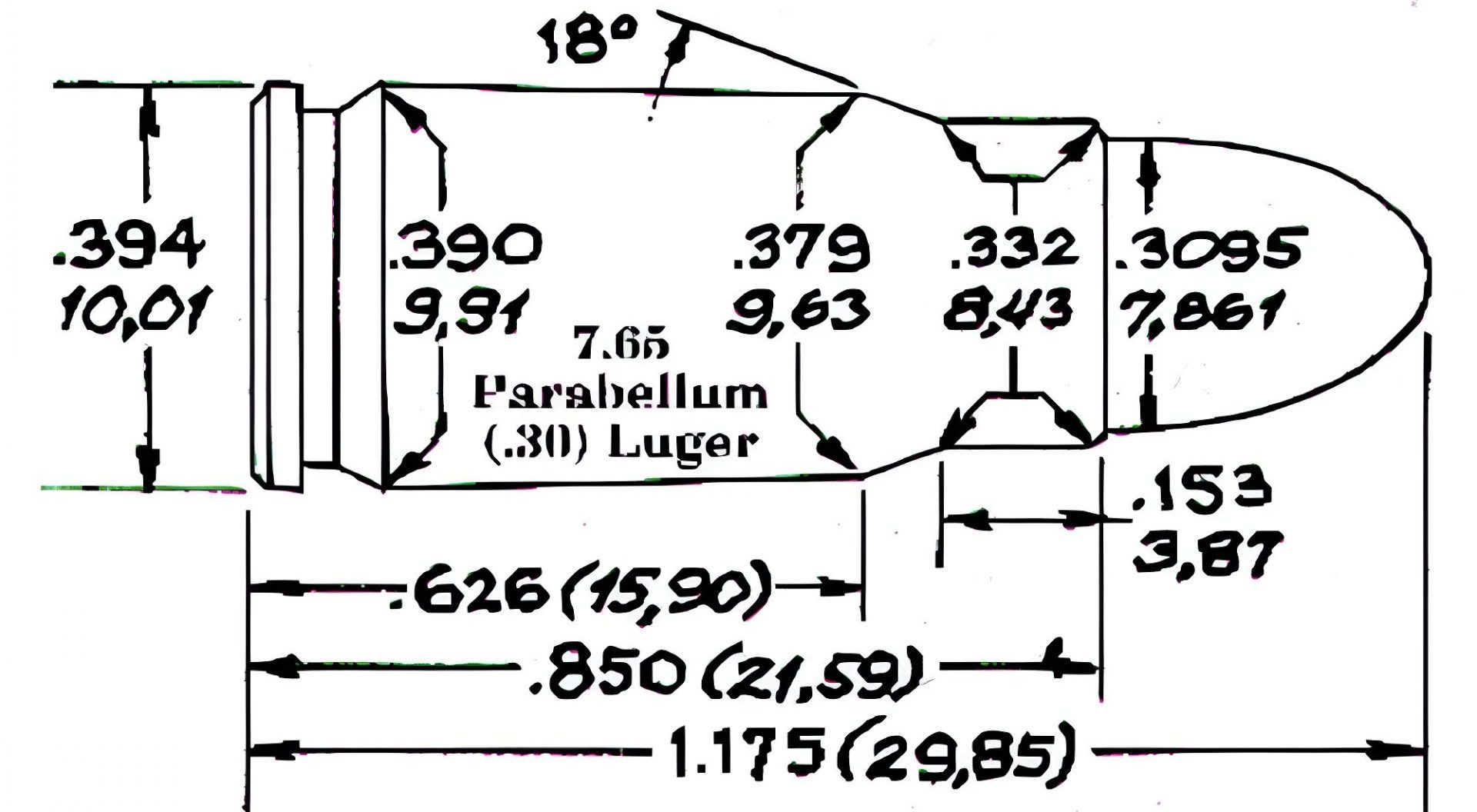 30 Luger Ammo