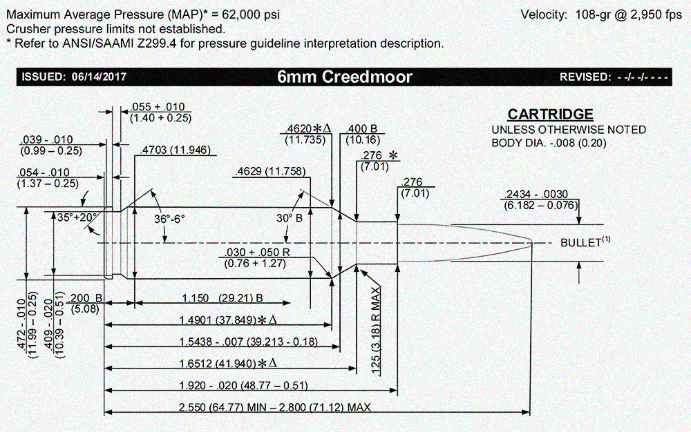 6mm Creedmoor cartridge breakdown