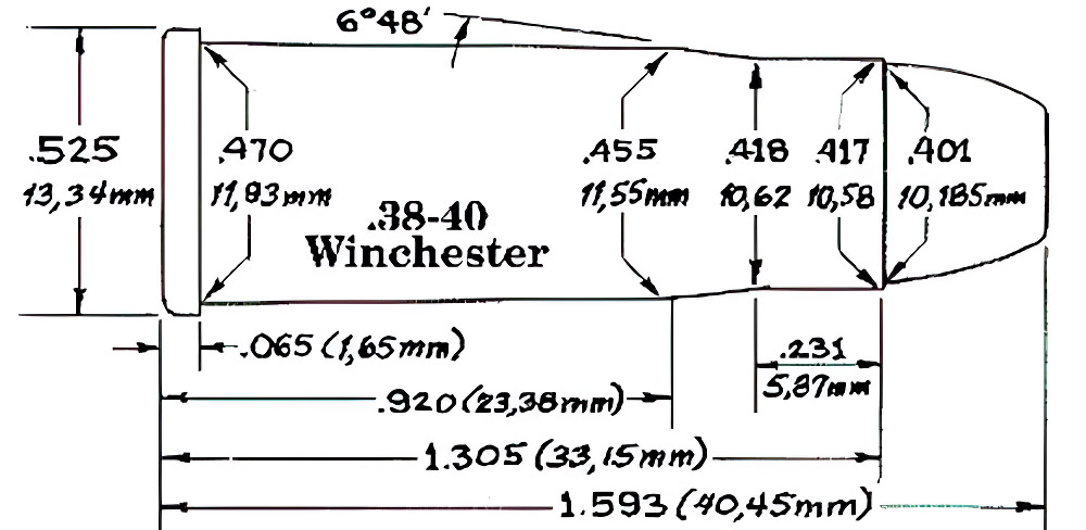 Ballistic Coefficient