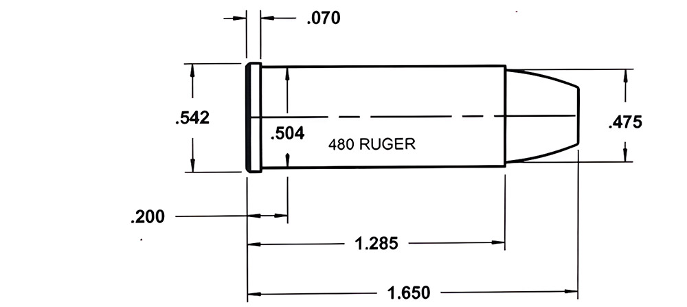 Effective range of 480 Ruger ammo