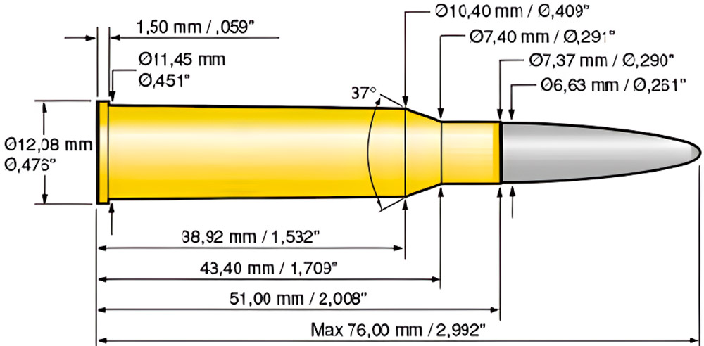 6.5mm Japanese Ammo Ballistic