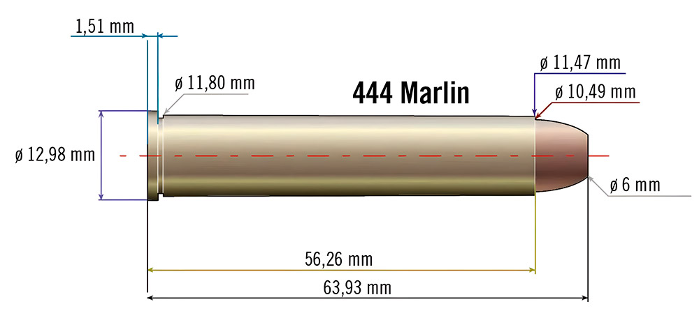 Ballistics of 444 Marlin ammo
