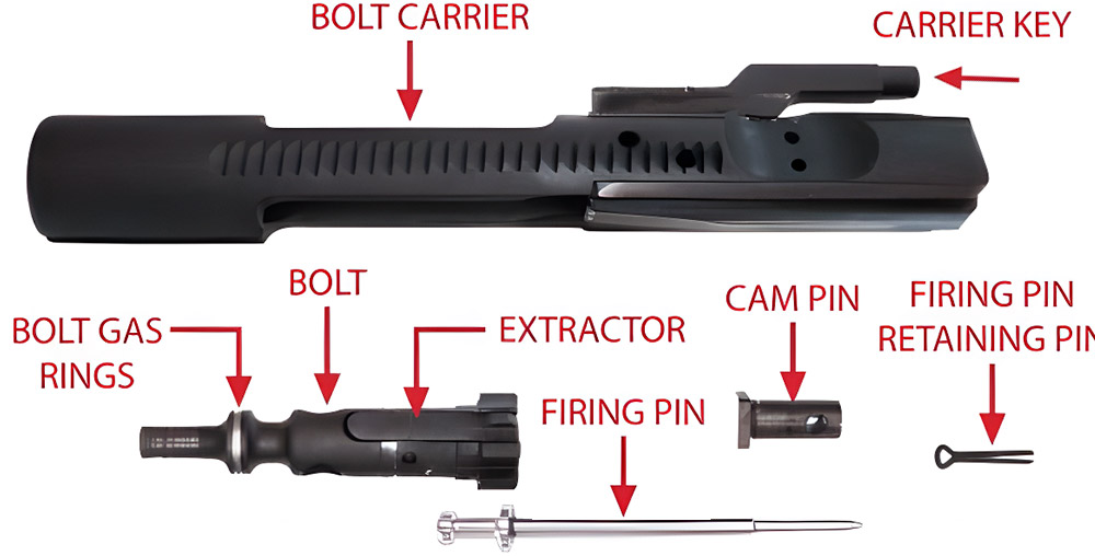 Bolt Carrier Group Coating