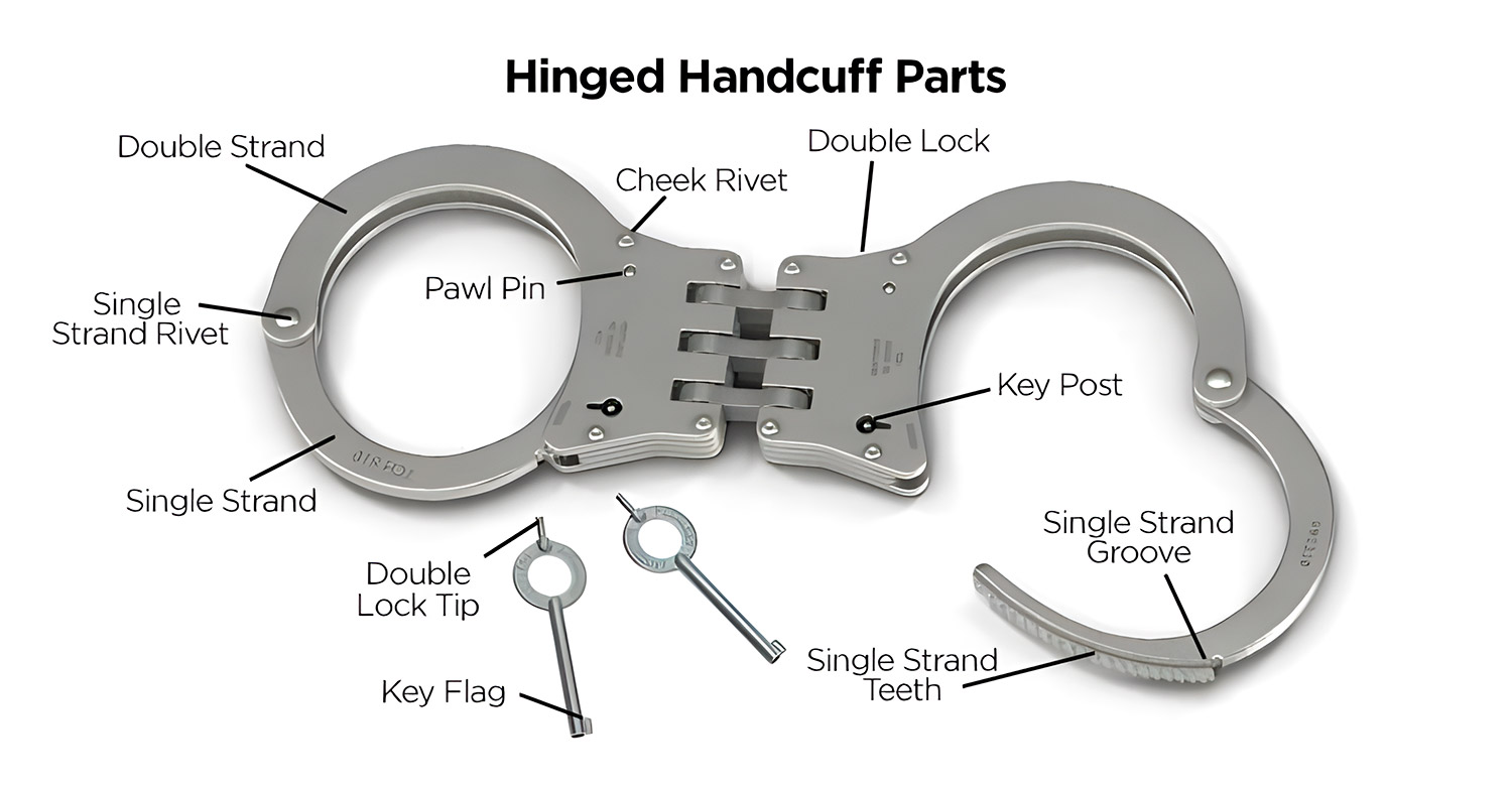 Best Hinged handcuffs