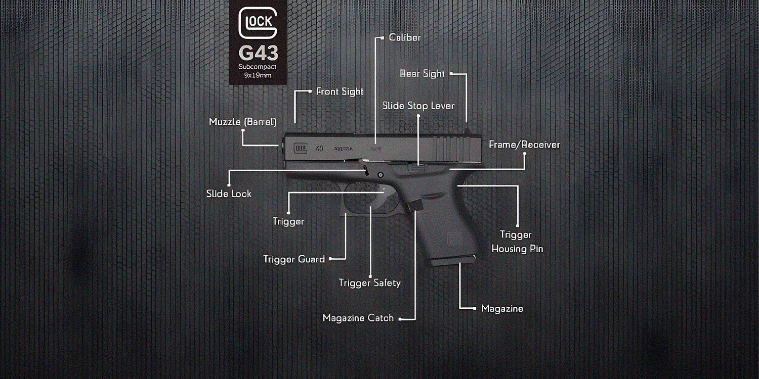 Best Glock 43 Extended Mag