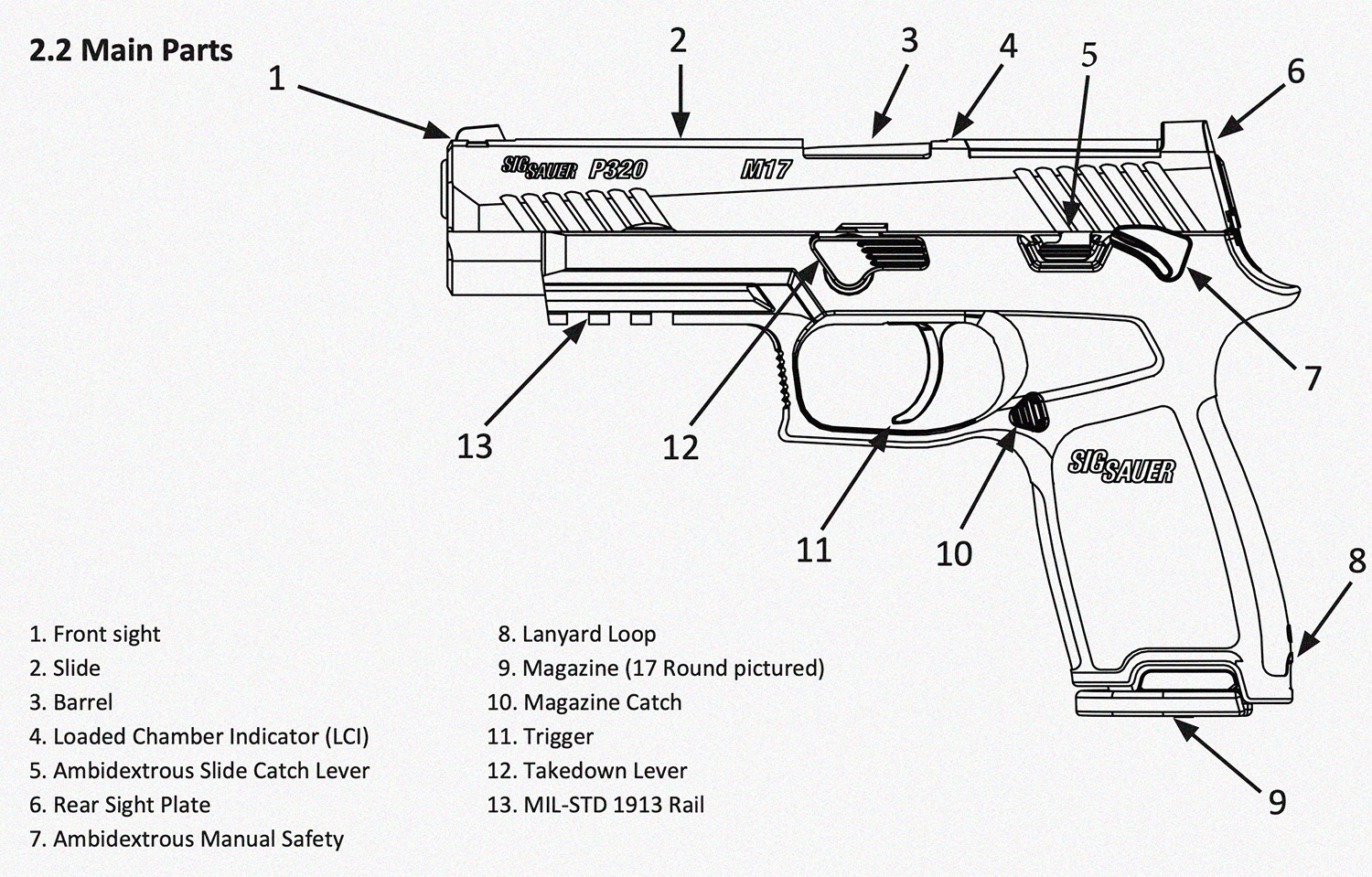 Best P320 Trigger